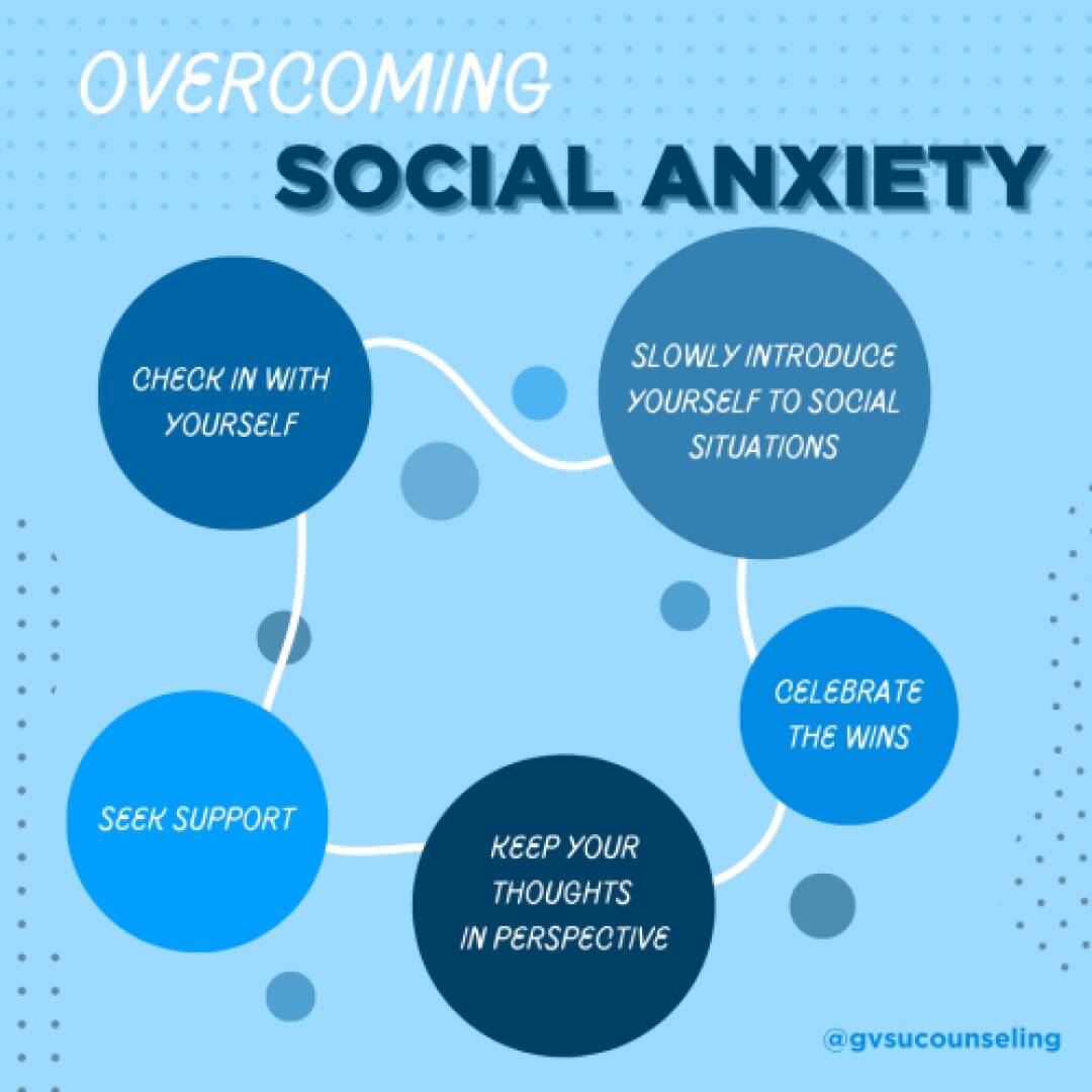 Text “Overcoming Social Anxiety.” Check in with yourself, introduce to social situations, celebrate wins, keep thoughts in perspective, seek support.